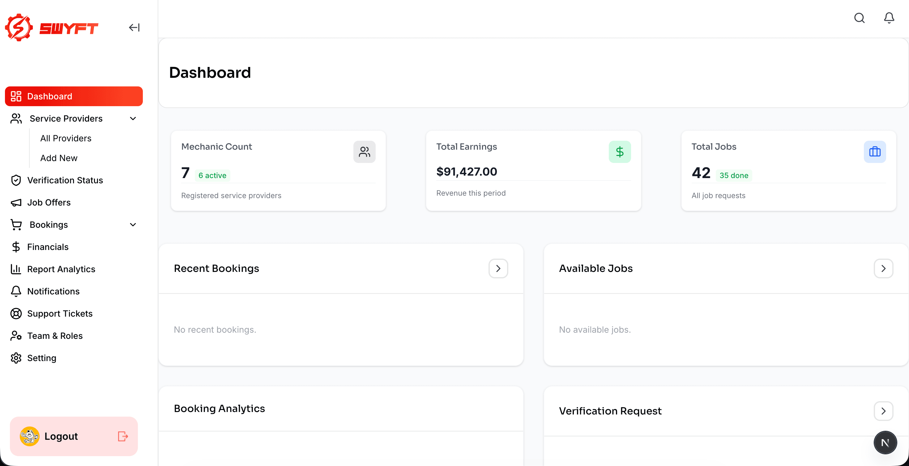 Swyft Hub dashboard preview